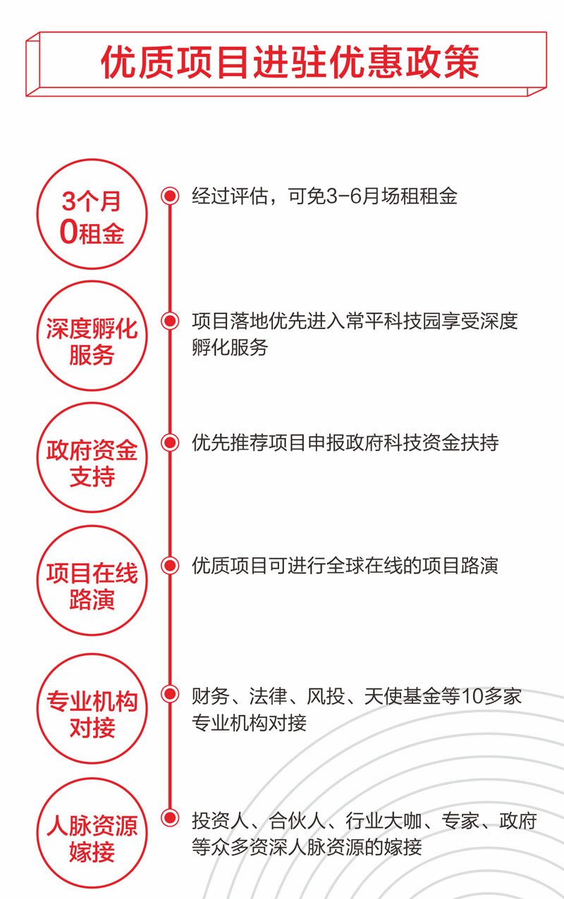 也许你需要过来人的指点
