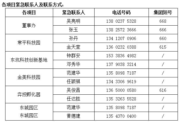 2020年东科AYX.COM最新版下载清明节放假通知 请同事们合理调配自己的时间