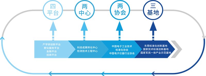9.jpg 高端装备制造(工业机器人