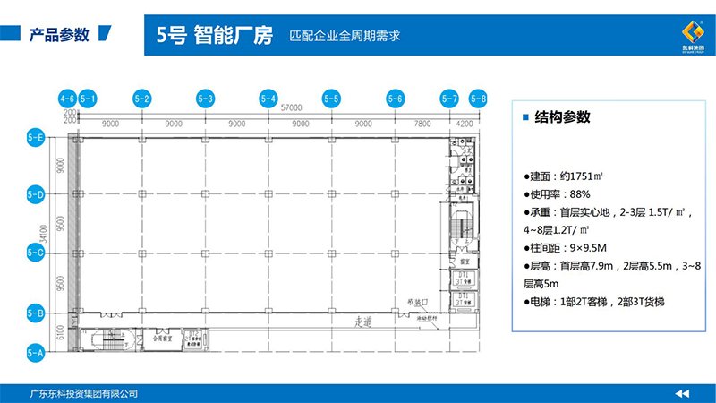 5-1.jpg 独栋总部:11000㎡起
